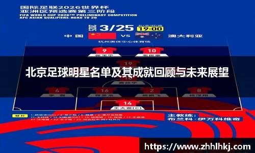 北京足球明星名单及其成就回顾与未来展望